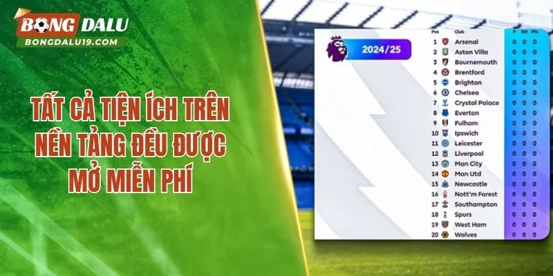 Tất cả tiện ích trên nền tảng đều được mở miễn phí